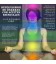 Reequilibrio de chakras con aceites esenciales